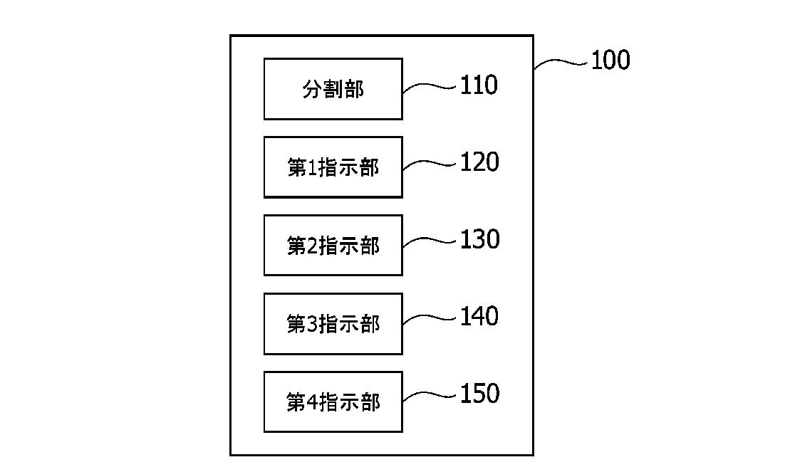 効率的なメッセージ共有のための秘匿通信制御システム