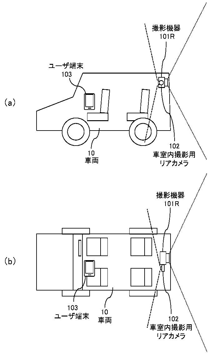 車両内外の映像処理システム