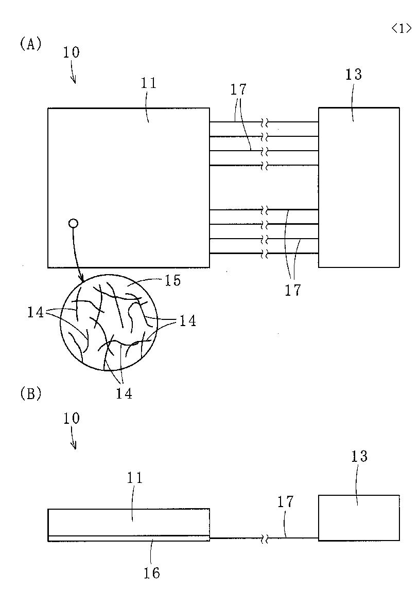 高精度弾性体位置検知力学量センサ