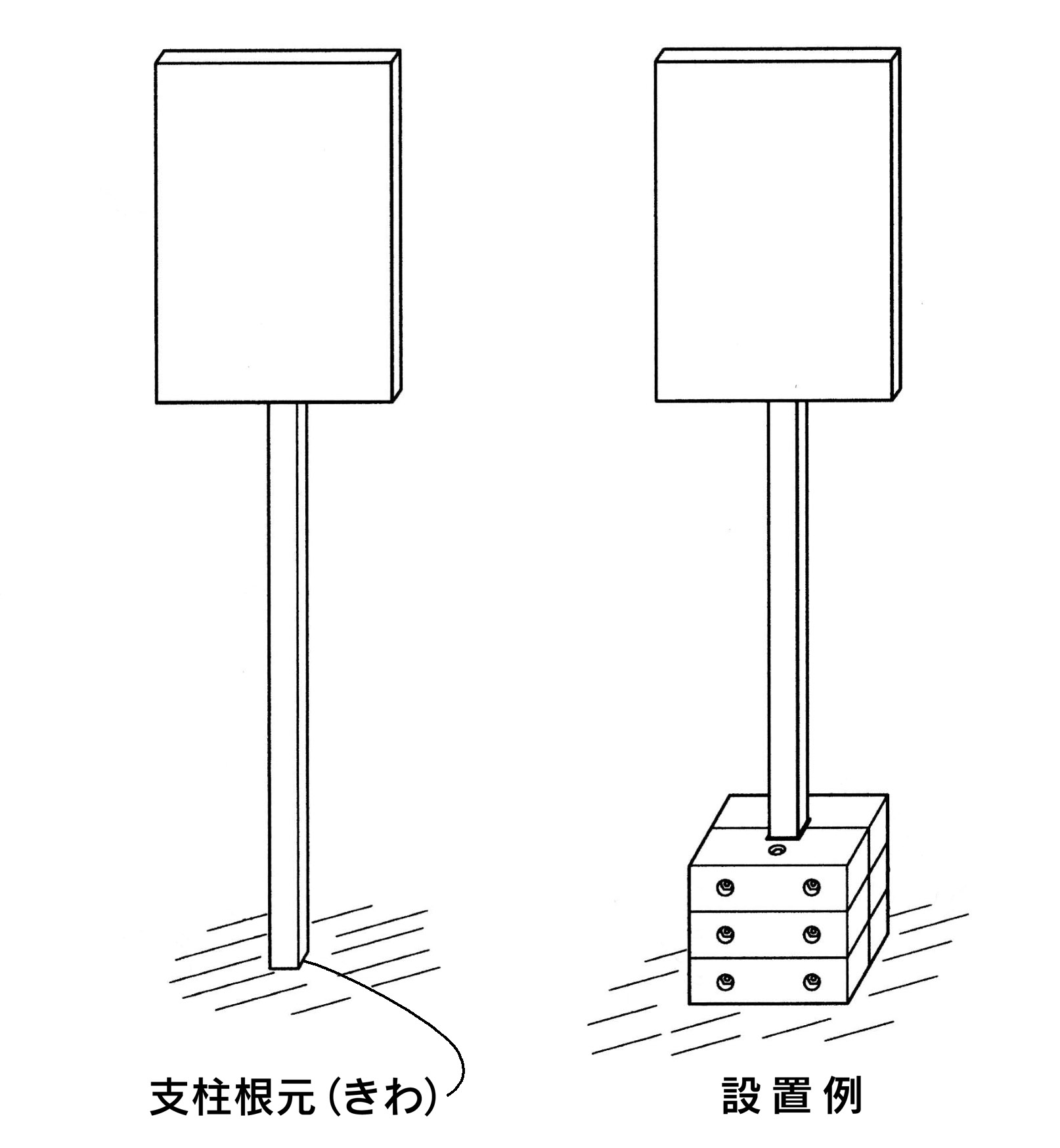 金属製支柱の耐久性を高める支柱保護部材