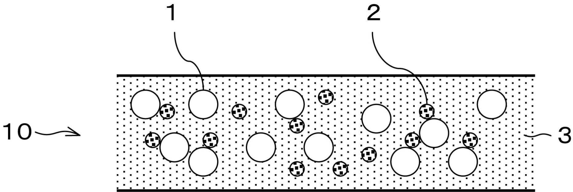 応力による発光機能を備えた新しいシート材料