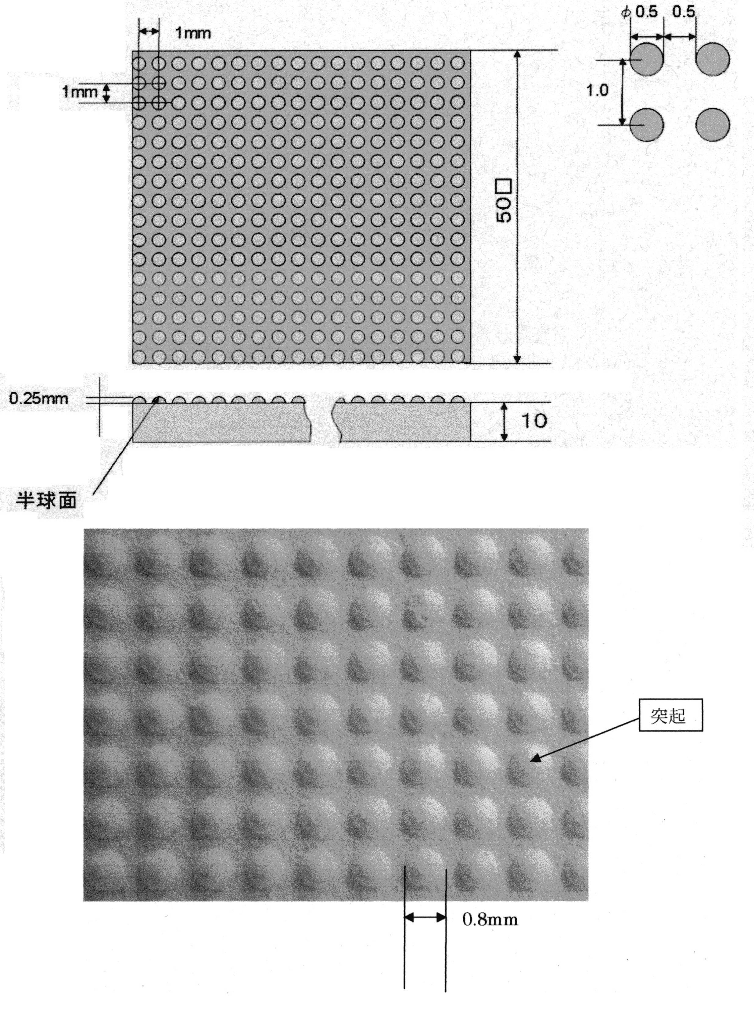 アルミ溶湯用部材の耐久性と機械的特性を向上させる新技術