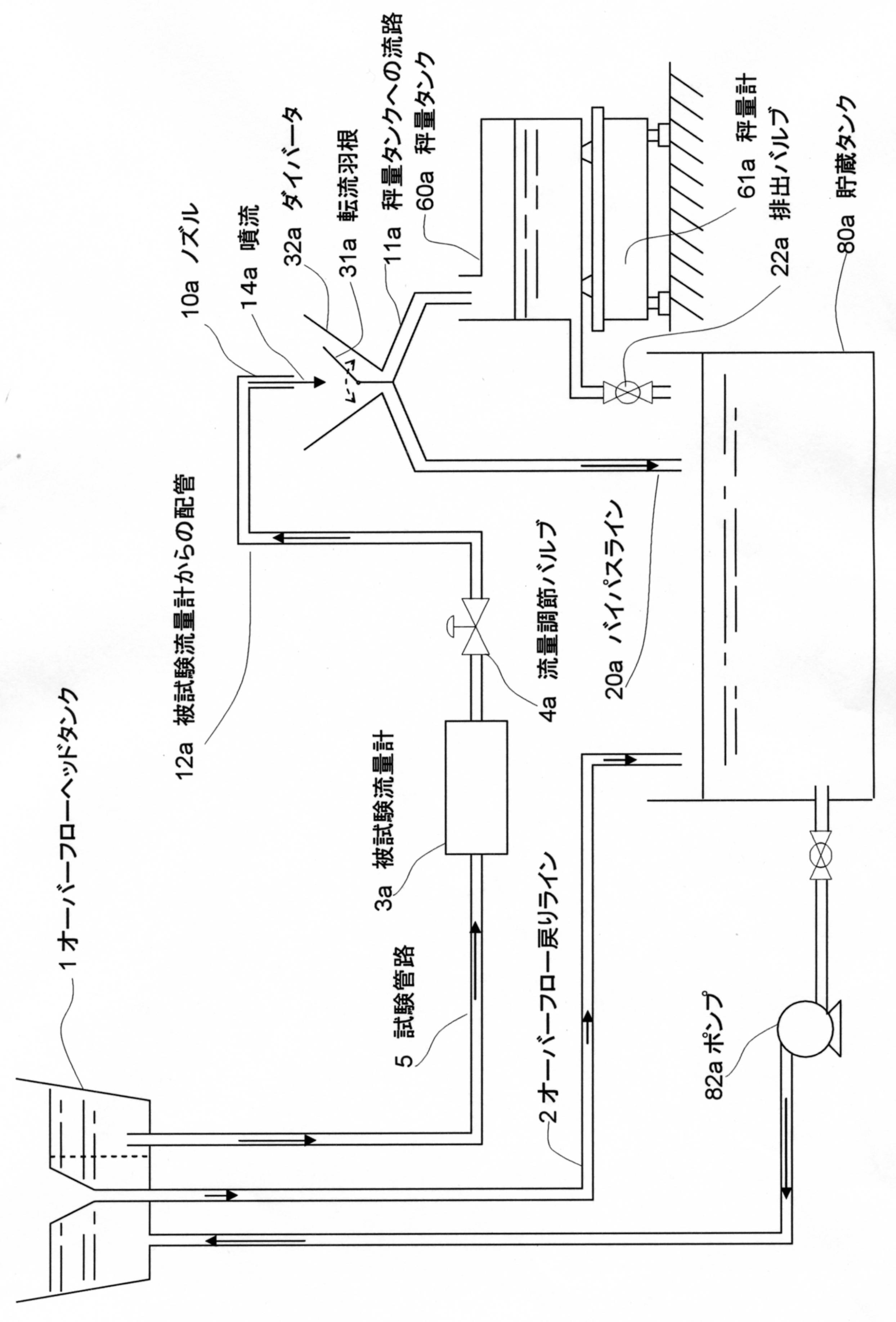 効率的な流路切換を実現する液体用装置