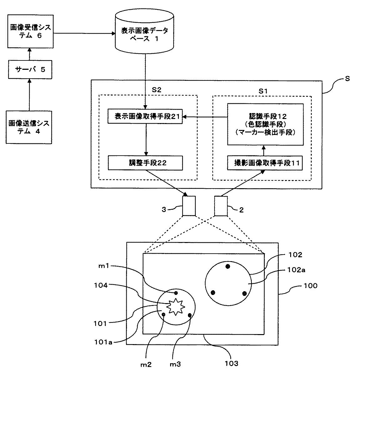 複数エリアにまたがる表示制御技術