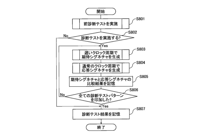 高精度回路診断テスト装置及び方法